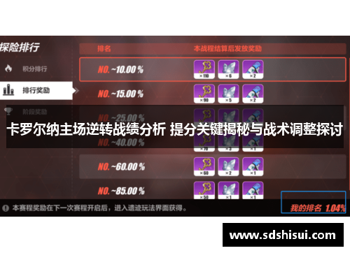 卡罗尔纳主场逆转战绩分析 提分关键揭秘与战术调整探讨 卡罗尔纳主场逆转战绩分析 提分关键揭秘与战术调整探讨