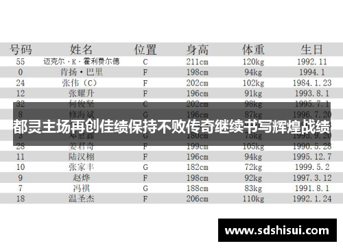 都灵主场再创佳绩保持不败传奇继续书写辉煌战绩